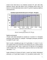 Prakses atskaite 'Prakses atskaite a/s "Hansabanka". 2006.gads', 33.