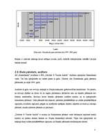 Prakses atskaite 'Prakses atskaite a/s "Hansabanka". 2006.gads', 35.