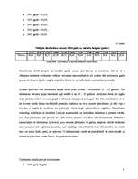 Prakses atskaite 'Prakses atskaite a/s "Hansabanka". 2006.gads', 63.