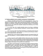 Referāts 'Korporatīvi sociālās atbildības izpausme uzņēmumiem telekomunikāciju pakalpojumu', 11.