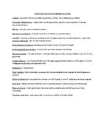 Konspekts 'Lielās Franču revolūcijas spilgtākās personības', 1.