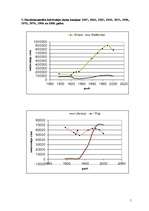 Referāts 'Mazākumtautības Latvijā', 43.