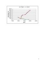 Referāts 'Mazākumtautības Latvijā', 45.