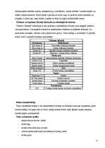 Prakses atskaite 'Viesnīca, restorāns "SESAME” ', 12.