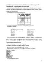 Prakses atskaite 'Viesnīca, restorāns "SESAME” ', 16.