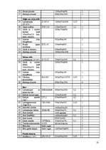 Prakses atskaite 'Viesnīca, restorāns "SESAME” ', 23.