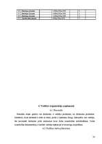 Prakses atskaite 'Viesnīca, restorāns "SESAME” ', 24.