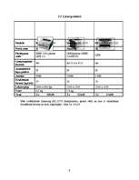 Referāts 'Biroja tehnika', 9.