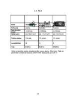 Referāts 'Biroja tehnika', 14.