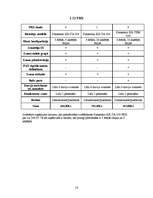 Referāts 'Biroja tehnika', 16.