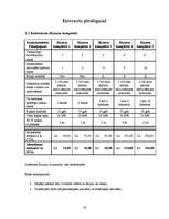 Referāts 'Biroja tehnika', 19.