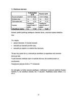 Referāts 'Biroja tehnika', 23.