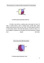 Referāts 'Darba iemaņu veidošana bērniem ar speciālām vajadzībām', 18.