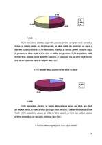 Referāts 'Darba iemaņu veidošana bērniem ar speciālām vajadzībām', 25.
