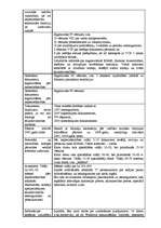 Referāts 'Administratīvā departamenta vadīšanas process', 13.