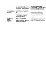 Konspekts 'Totalitārisms', 2.