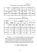 Referāts 'Учет запасов на предприятии', 19.