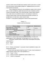 Referāts 'Учет запасов на предприятии', 23.