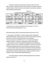 Referāts 'Учет запасов на предприятии', 34.