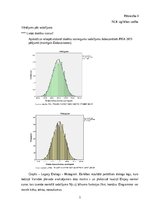 Konspekts 'SPSS, histogtamma, Crosstabulation', 1.
