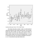 Prakses atskaite 'Klimatoloģija un meteoroloģijas pamati', 14.