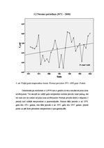 Prakses atskaite 'Klimatoloģija un meteoroloģijas pamati', 15.