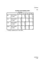 Prakses atskaite 'Klimatoloģija un meteoroloģijas pamati', 24.