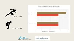 Prezentācija 'Augstkalne kā dopings', 11.