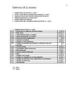 Konspekts 'Grāmatvedības uzskaite, kontējumi un bilance', 6.