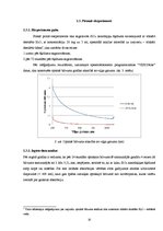 Referāts 'Ultravioletā starojuma ietekme uz silīcija dioksīda nanodaļiņu optiskā blīvuma ā', 10.