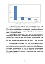 Referāts 'Ultravioletā starojuma ietekme uz silīcija dioksīda nanodaļiņu optiskā blīvuma ā', 16.