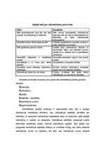 Konspekts 'Organizāciju psiholoģija', 5.