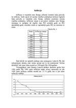 Konspekts 'Lietuvas makrorādītāji', 2.