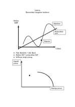 Konspekts 'Lietuvas makrorādītāji', 5.
