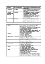 Konspekts 'Latvija starpkaru periodā', 2.