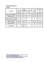 Referāts 'Dobumperētāju putni un viņu būri', 14.