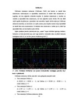 Diplomdarbs 'Forex treidinga stratēģijas izpēte, pielietojot oscilatorus', 22.