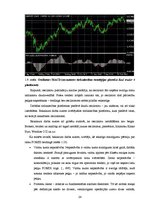 Diplomdarbs 'Forex treidinga stratēģijas izpēte, pielietojot oscilatorus', 24.