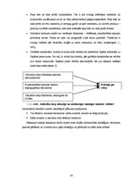 Diplomdarbs 'Forex treidinga stratēģijas izpēte, pielietojot oscilatorus', 26.