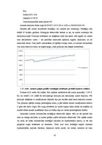 Diplomdarbs 'Forex treidinga stratēģijas izpēte, pielietojot oscilatorus', 59.