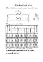Konspekts 'Būvmateriālu konstruktīvās pārbaudes - laboratorijas darbs', 2.