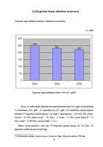 Referāts 'Konkurences raksturojums Latvijas degvielas tirgū', 19.