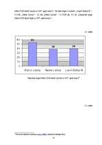 Referāts 'Konkurences raksturojums Latvijas degvielas tirgū', 22.