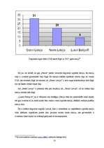 Referāts 'Konkurences raksturojums Latvijas degvielas tirgū', 23.