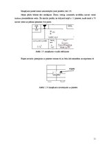 Referāts 'Transporta līdzekļa uzkraušanas aprēķins', 11.