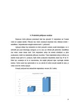 Diplomdarbs 'Jauno tehnoloģiju atkarības atklāšana un mazināšana pusaudžiem', 25.