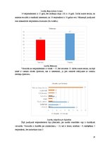 Diplomdarbs 'Jauno tehnoloģiju atkarības atklāšana un mazināšana pusaudžiem', 26.