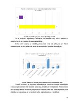 Diplomdarbs 'Jauno tehnoloģiju atkarības atklāšana un mazināšana pusaudžiem', 31.