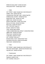 Diplomdarbs 'Jauno tehnoloģiju atkarības atklāšana un mazināšana pusaudžiem', 41.