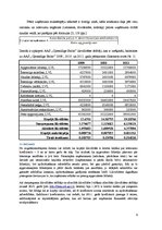 Referāts 'AAS "Gjensidige Baltic" finanšu analīze', 9.